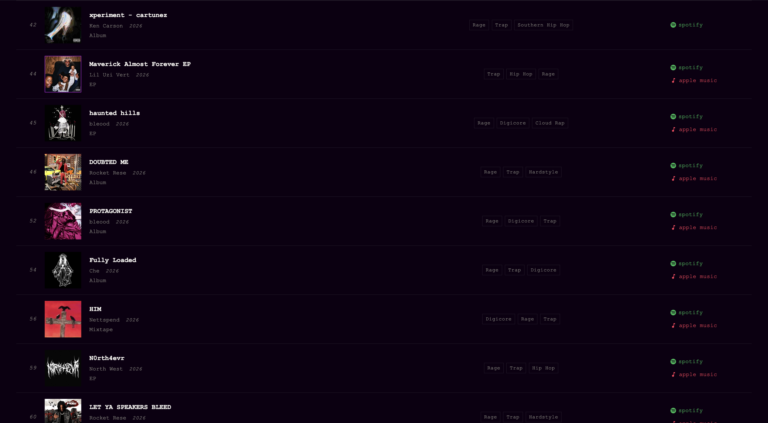 main page using the genre function